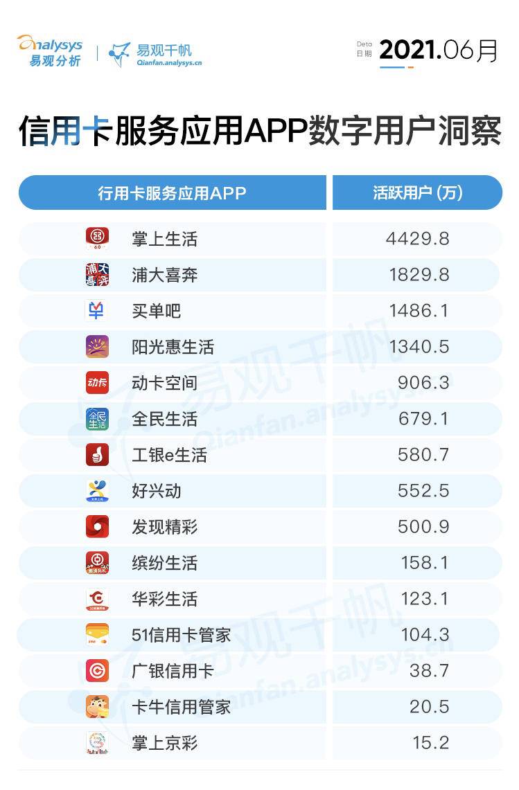 免费姓名打分APP哪个准 免费姓名打分APP哪个准