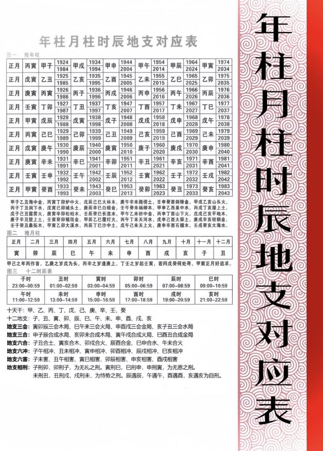 年柱月柱查询