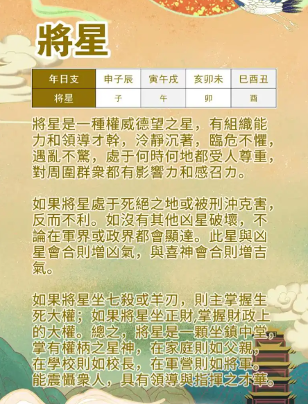 关于生辰八字带文曲星代表什么的信息