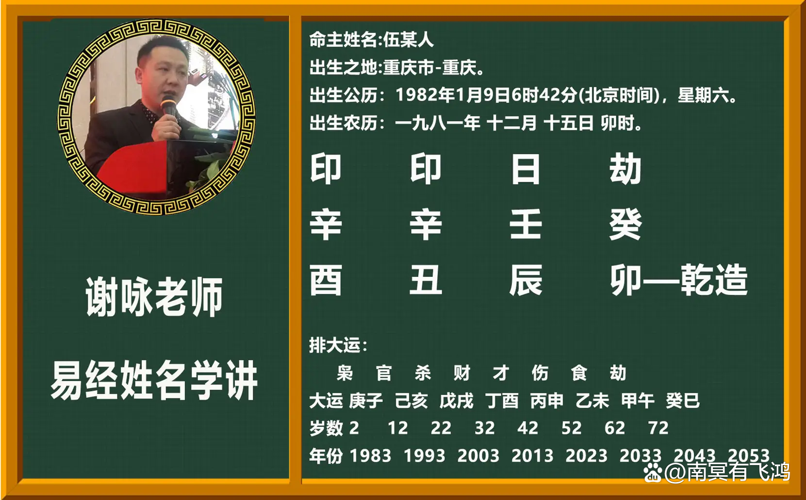 测生辰八字喜用神取名
