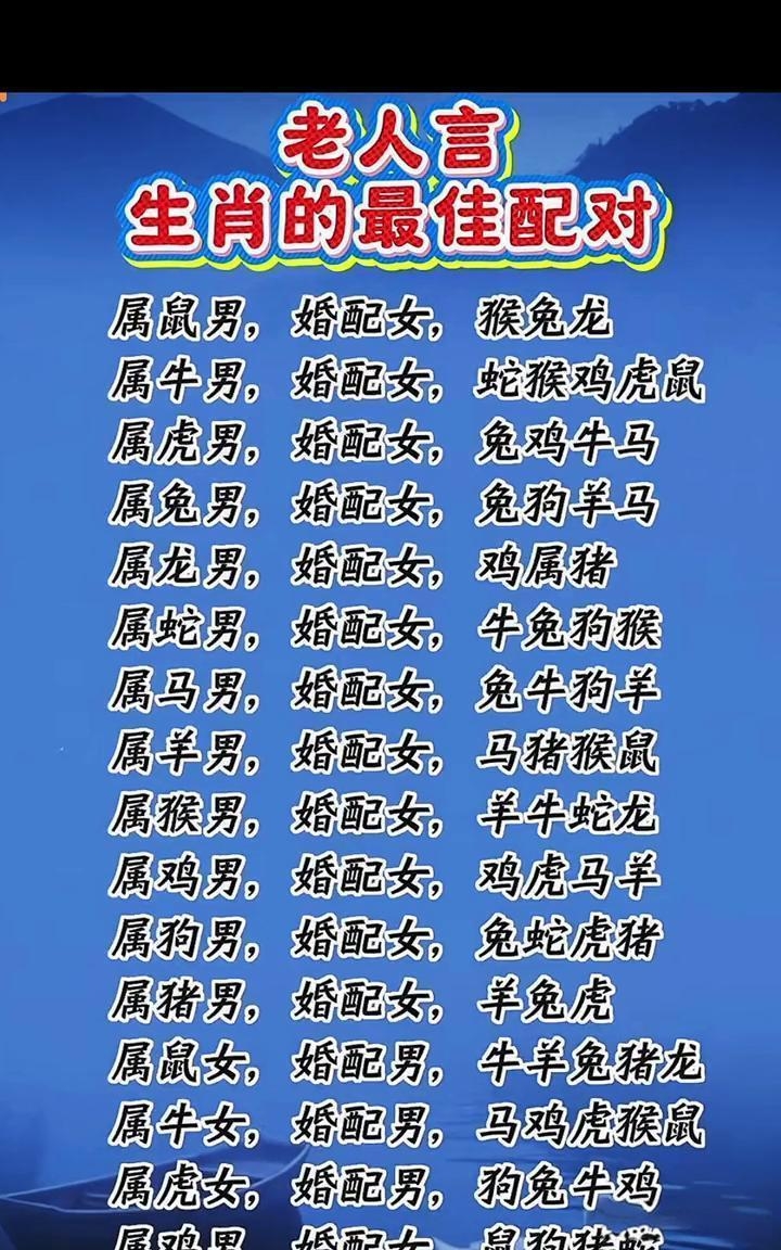12生肖最佳夫妻配对
