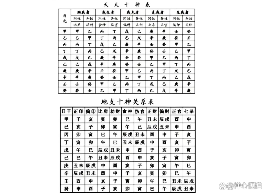 免费八字大运流年查询 免费八字大运流年查询
