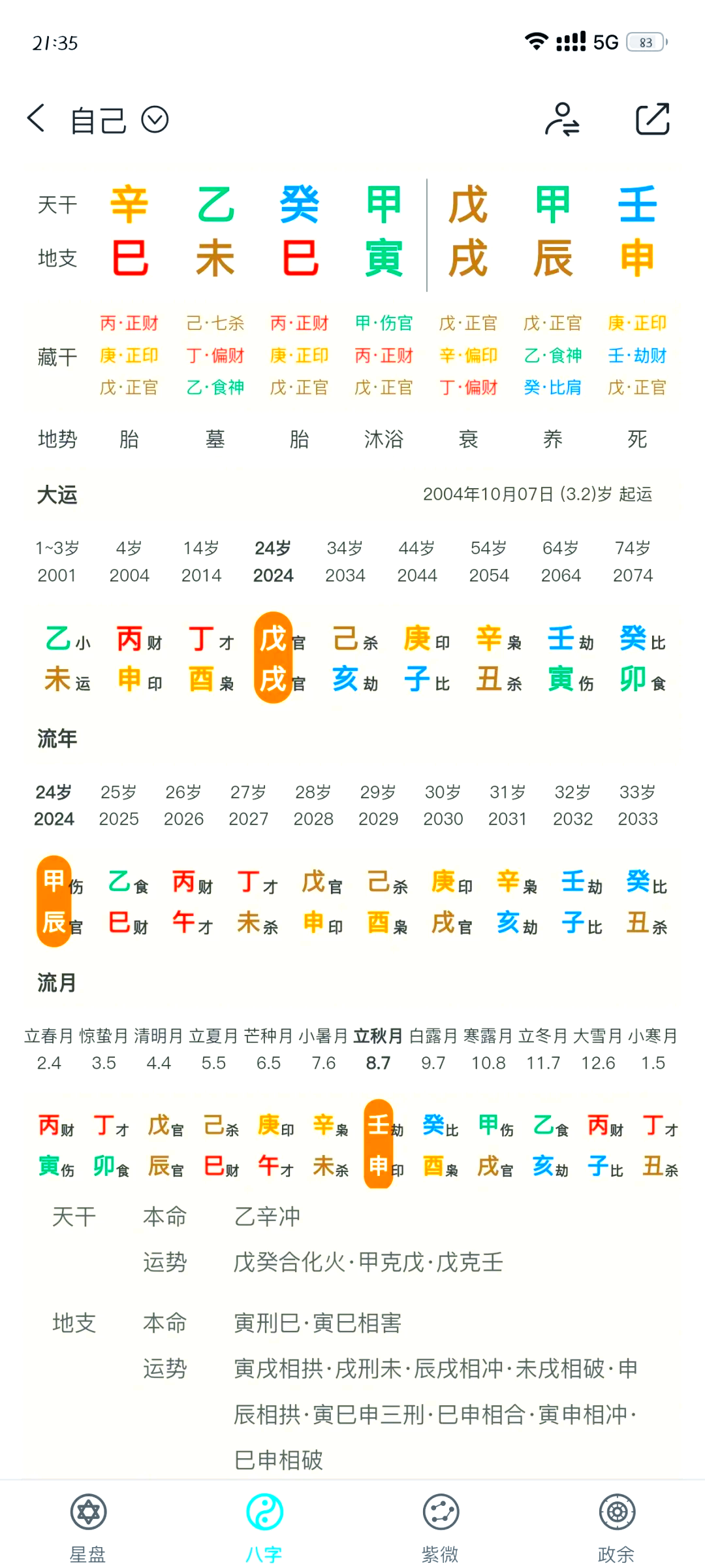 八字算命正缘 八字算命正缘