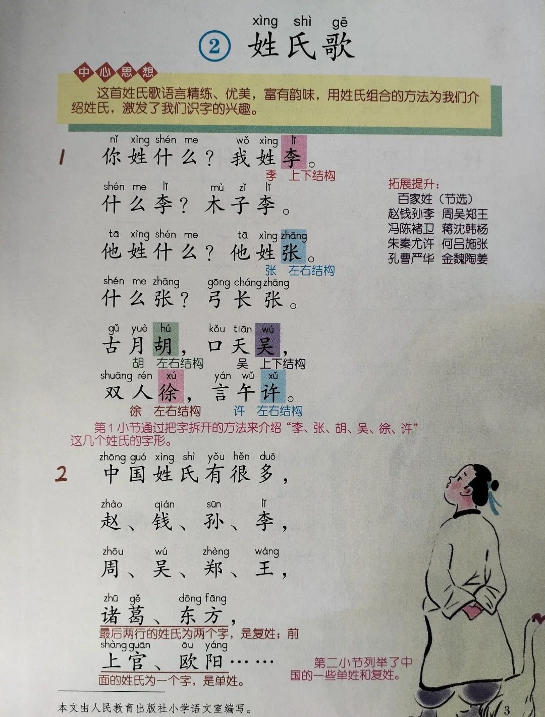 赵钱孙李百家姓背诵