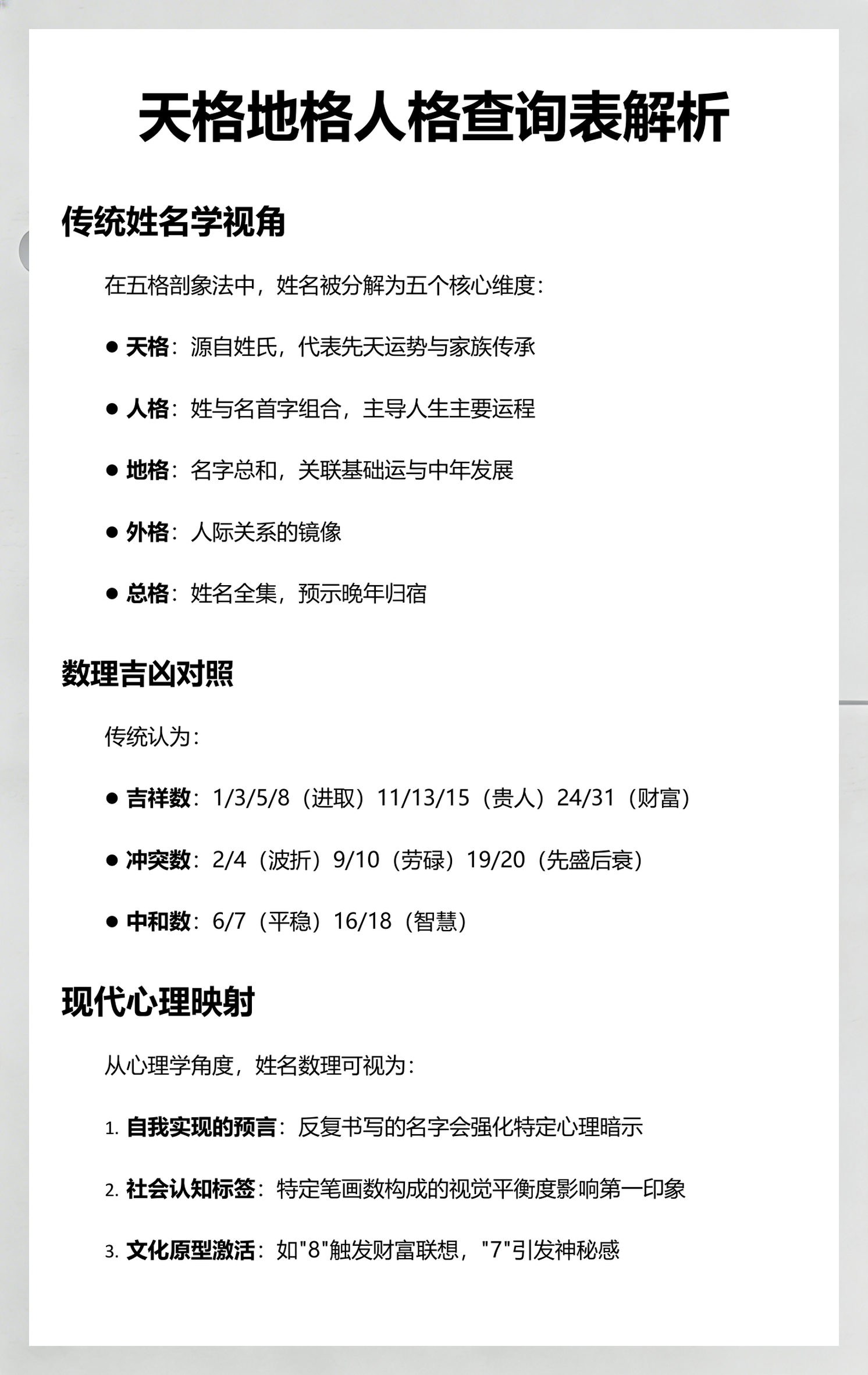 姓名测试吉凶详解大全免费查询的简单介绍 姓名测试吉凶详解大全免费查询的简单介绍