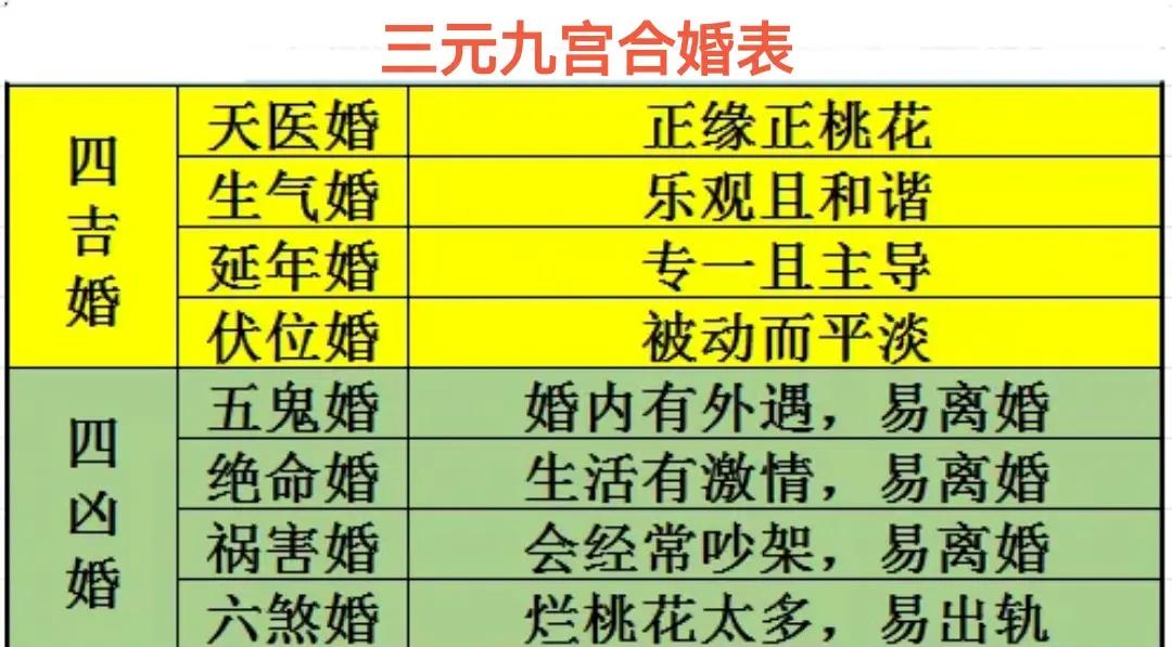 测名字配对测名字婚姻免费的简单介绍 测名字配对测名字婚姻免费的简单介绍