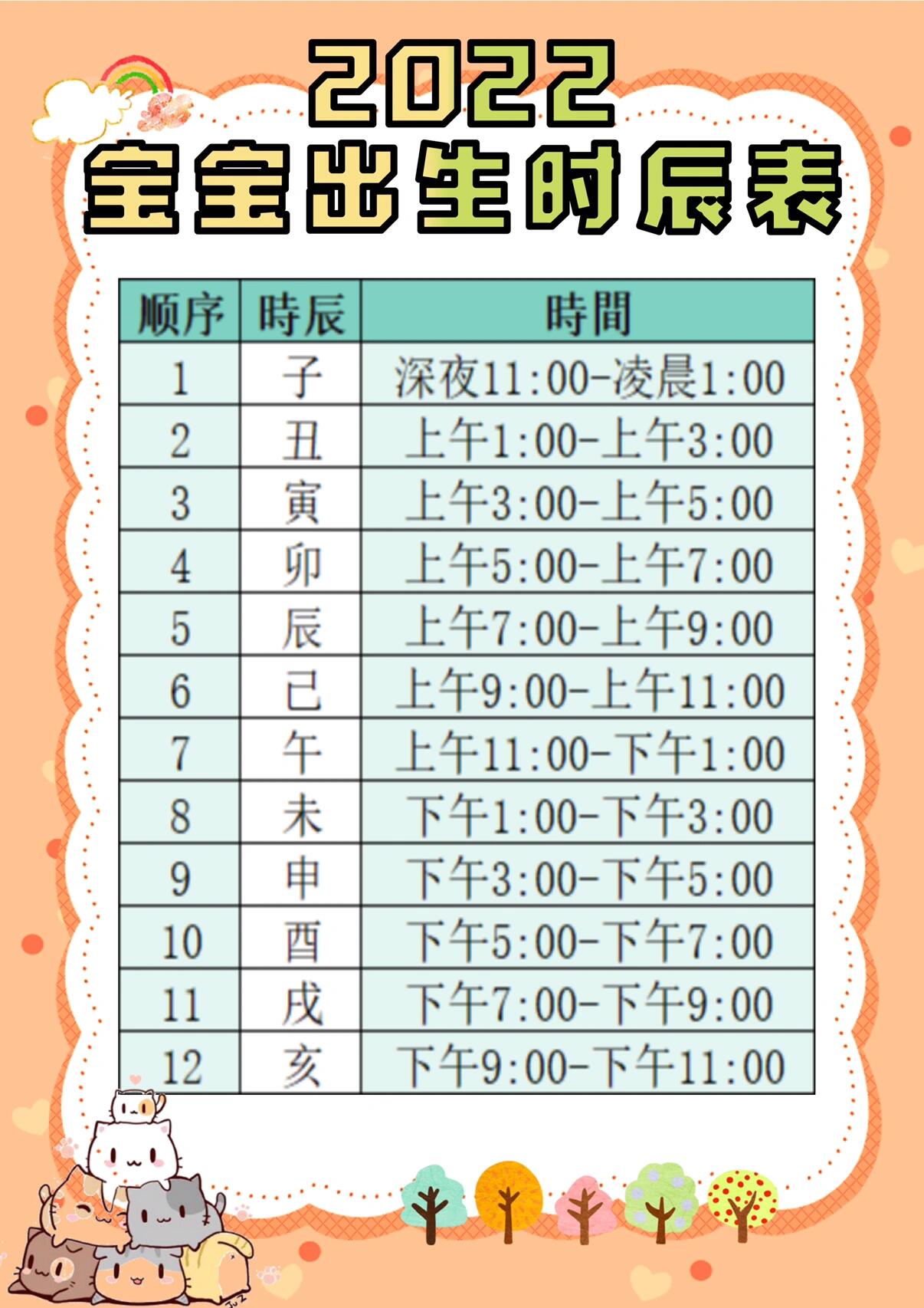 女孩带官运的出生时辰
