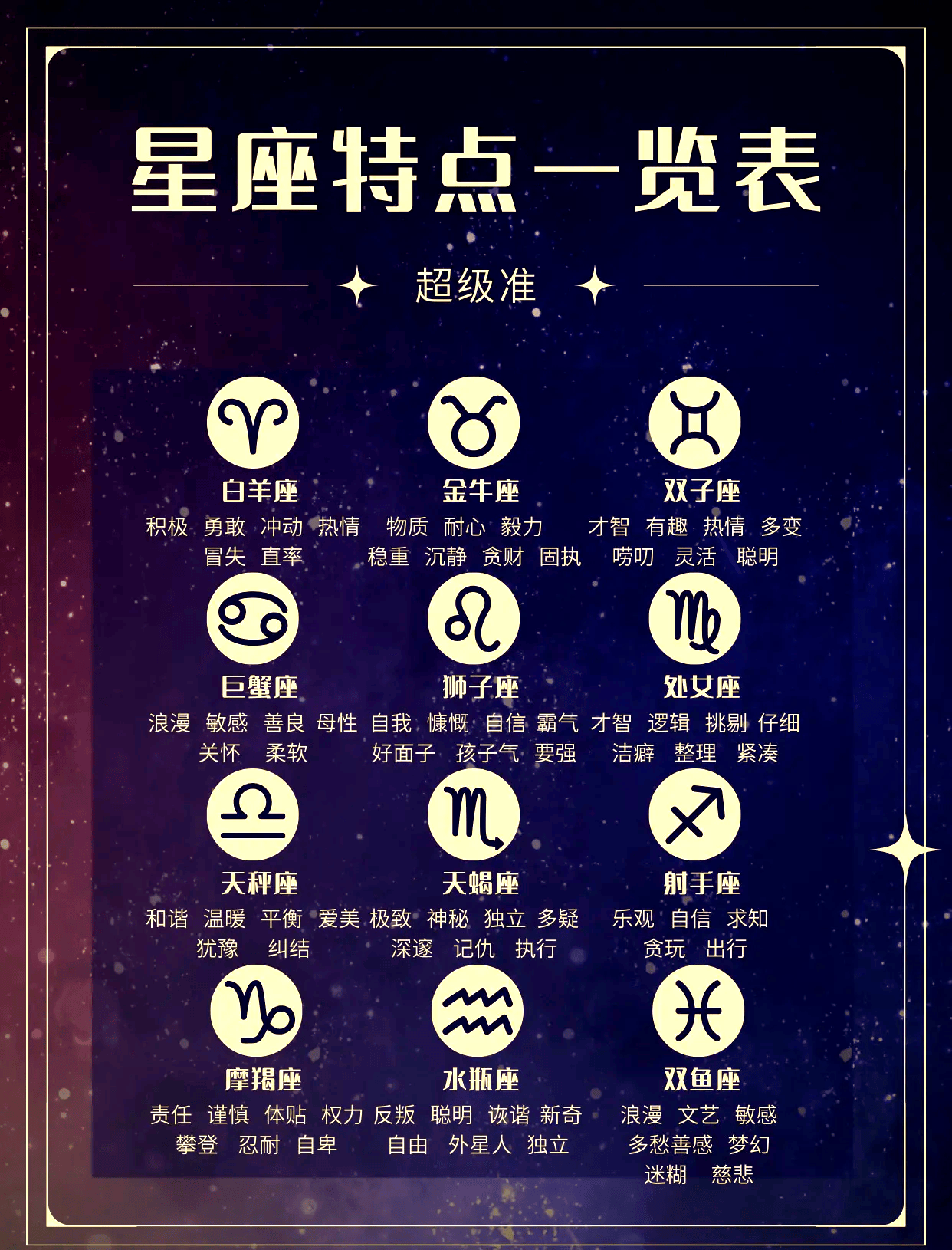 星座运势app 星座运势app