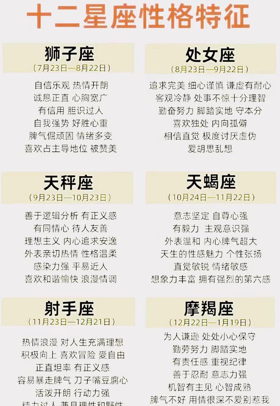 十二星座2026年运势q