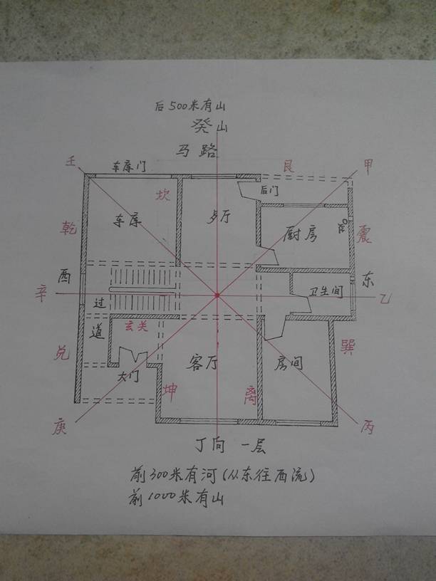 18楼风水讲究