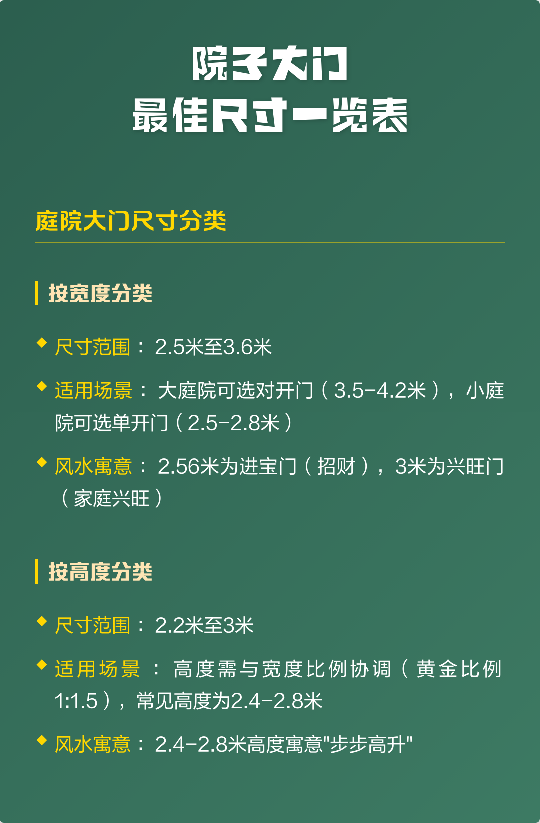 农村大门最佳尺寸一览表 农村大门最佳尺寸一览表