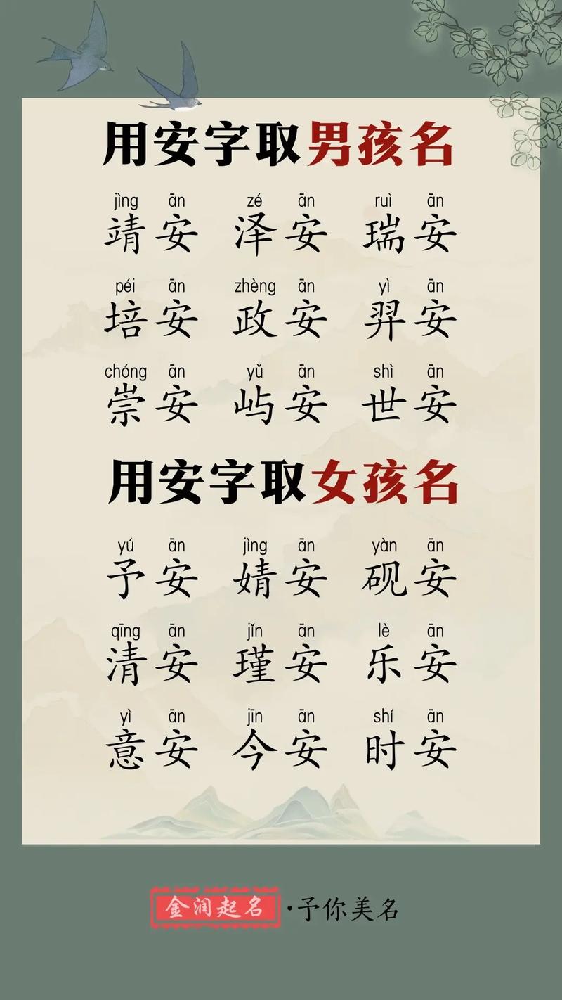 名字寓意在线查询 名字寓意在线查询