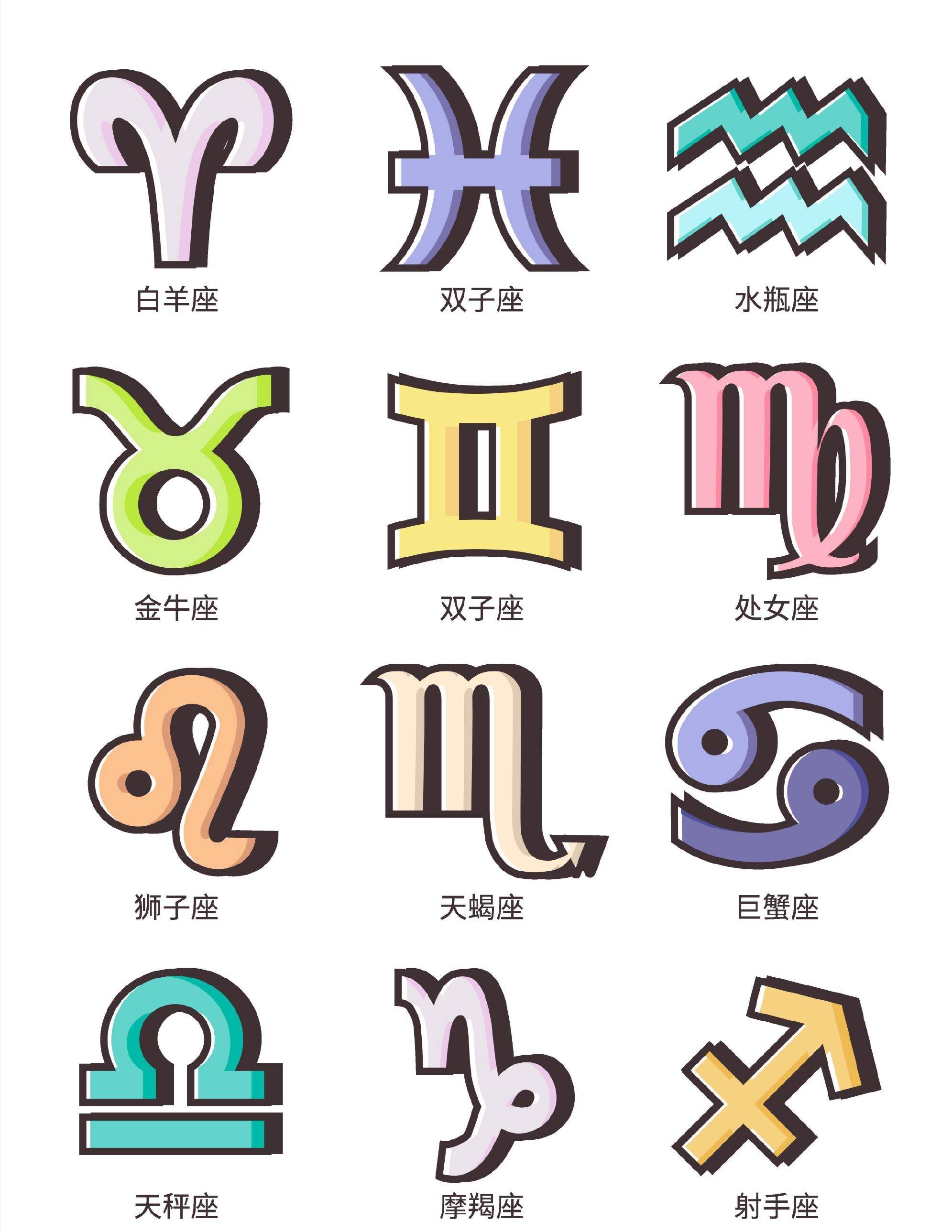 水墨先生十二星座运势查询