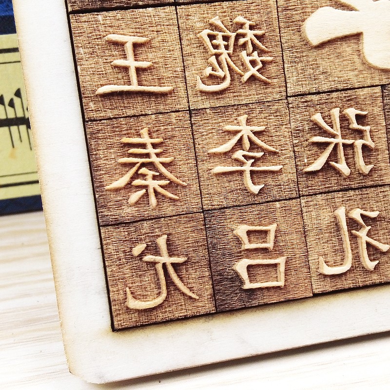 赵钱孙李百家姓儿歌