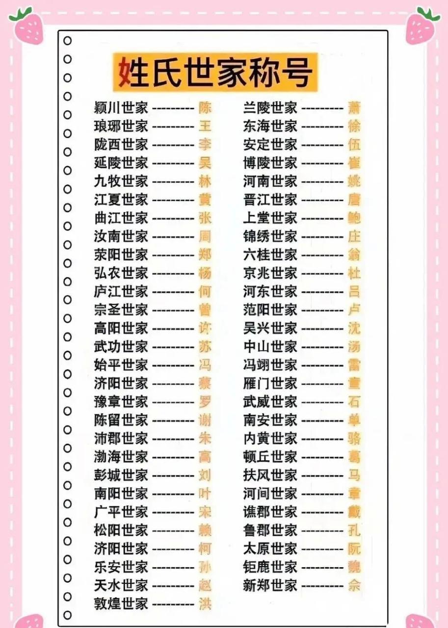 赵钱孙李百家姓儿歌 赵钱孙李百家姓儿歌