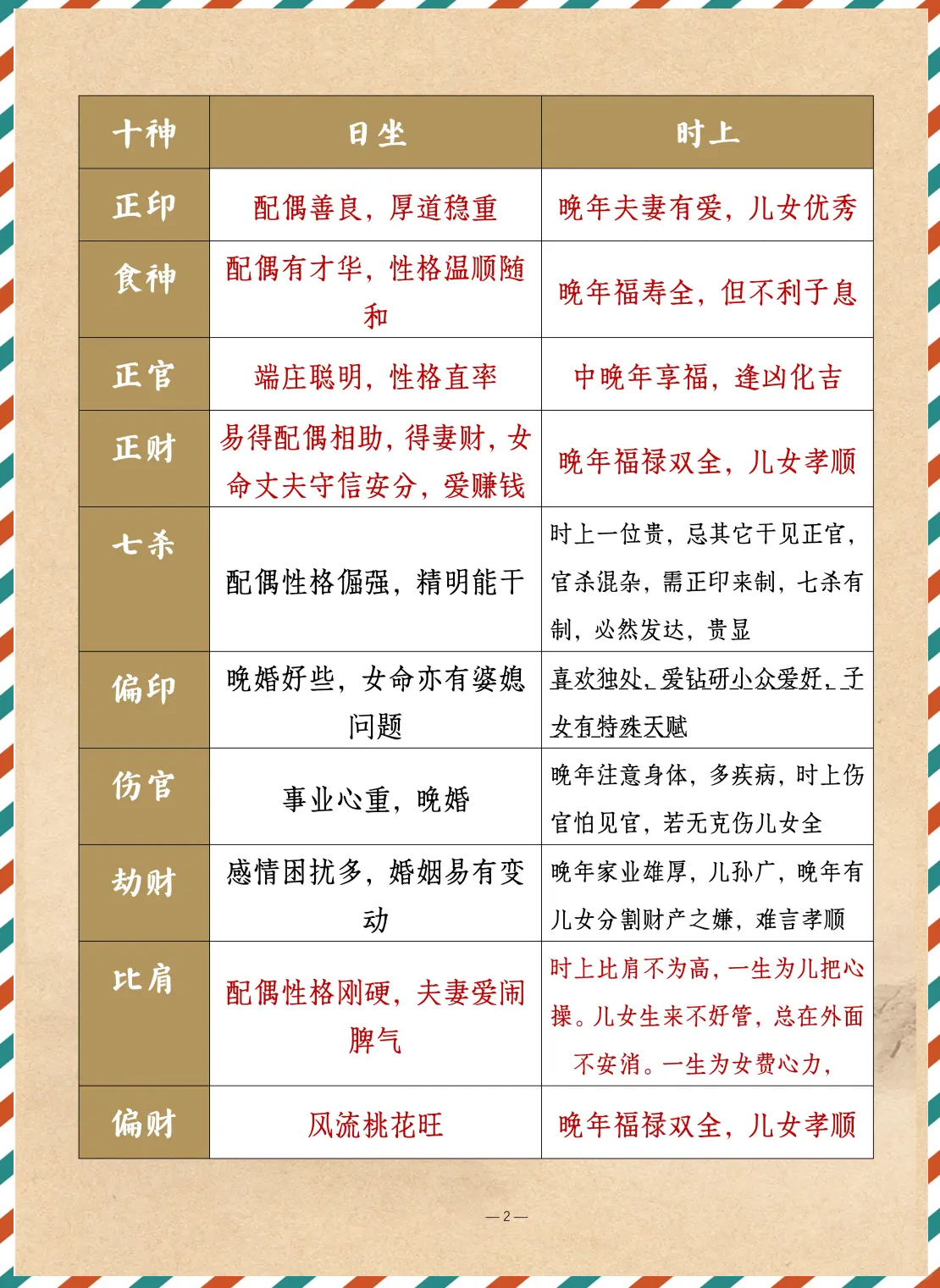 八字查询喜用神和忌神 八字查询喜用神和忌神