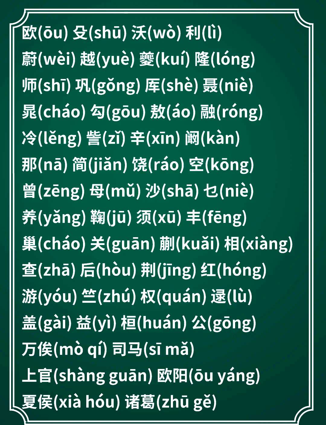 百家姓拼音完整版全篇