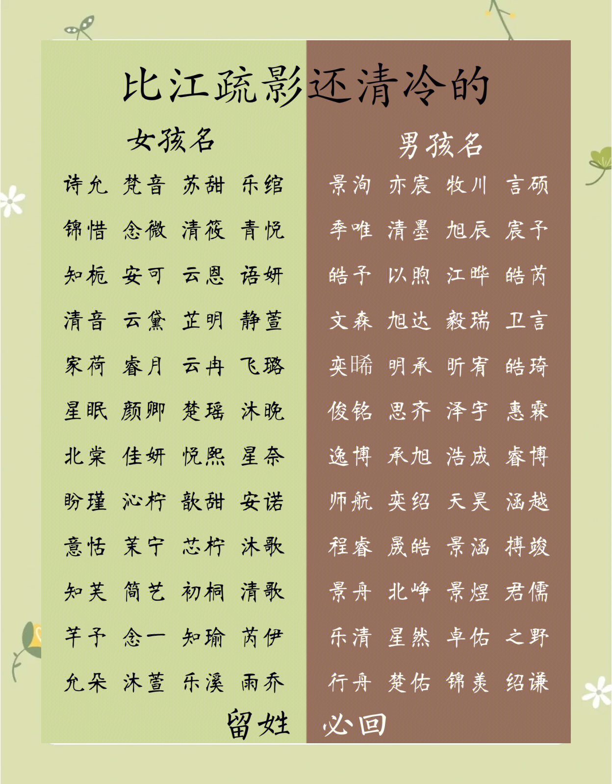 名字好听又仙气 名字好听又仙气