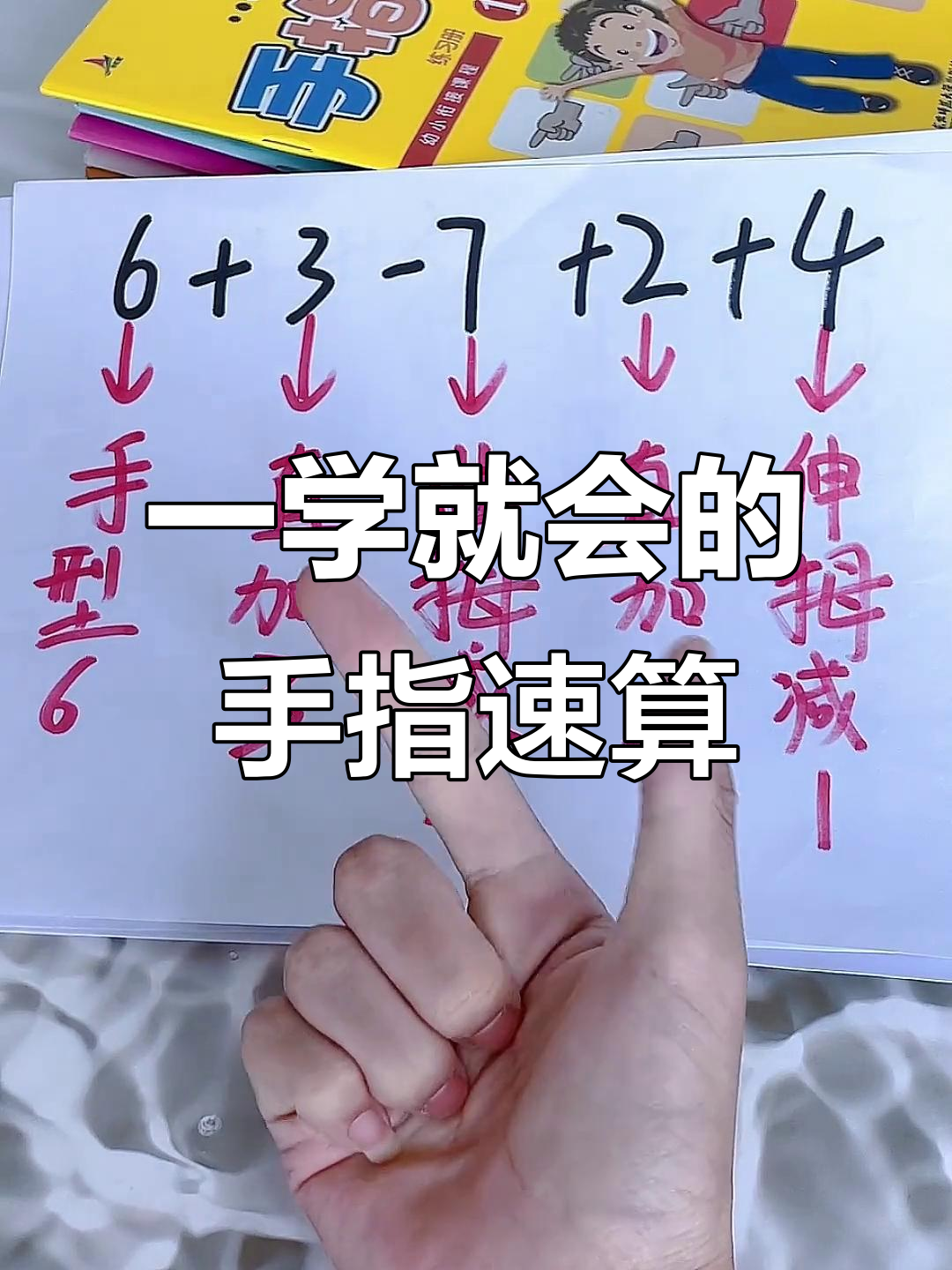 手指算卦方法
