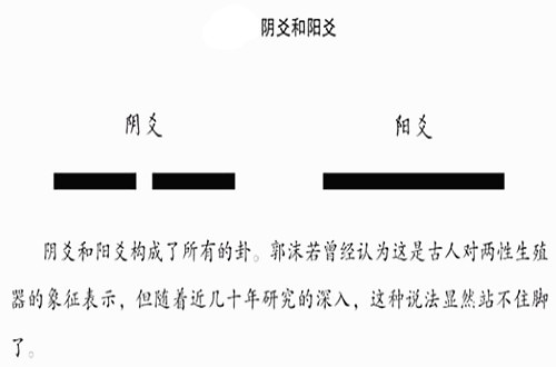 六爻一卦一事占卜步骤