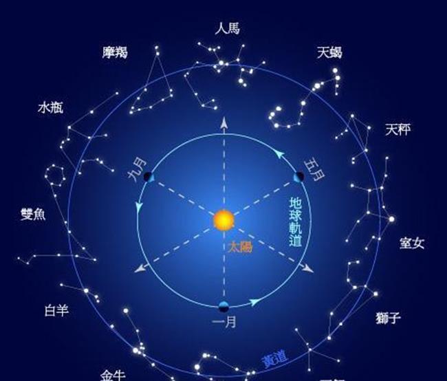 星座运势查询第一星座网 星座运势查询第一星座网