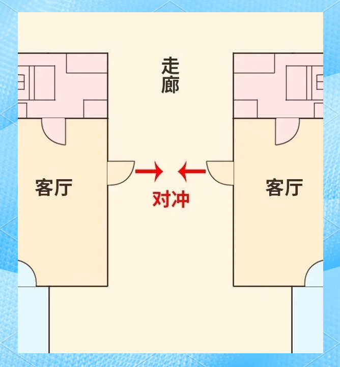 家庭风水大忌 家庭风水大忌