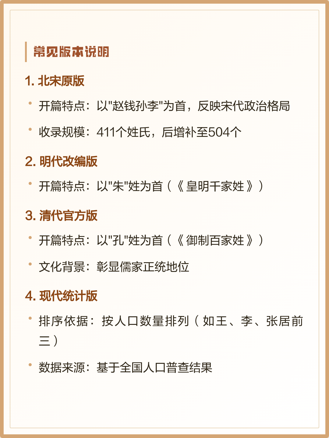 百家姓开始于哪个朝代