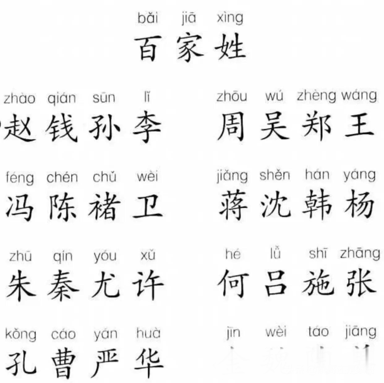 百家姓一共是多少姓氏