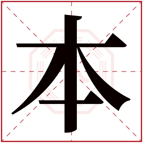 三藏姓名测试怎么打分 三藏姓名测试怎么打分