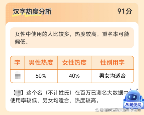 姓名免费测试打分详解 姓名免费测试打分详解