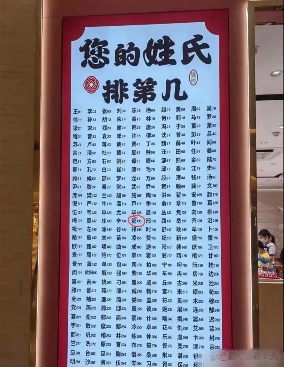 现在百家姓排名的依据是什么的简单介绍