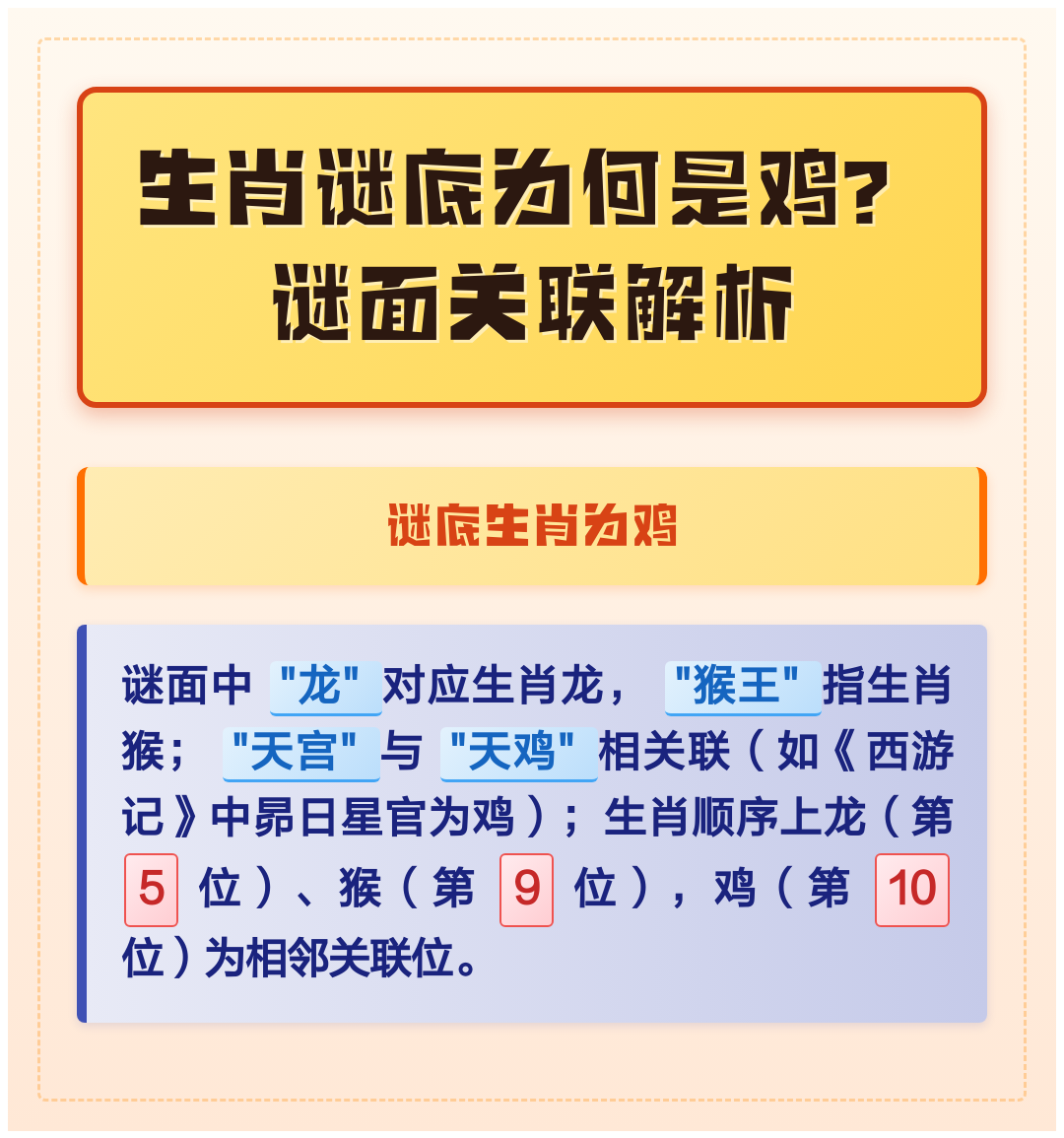 为何属相