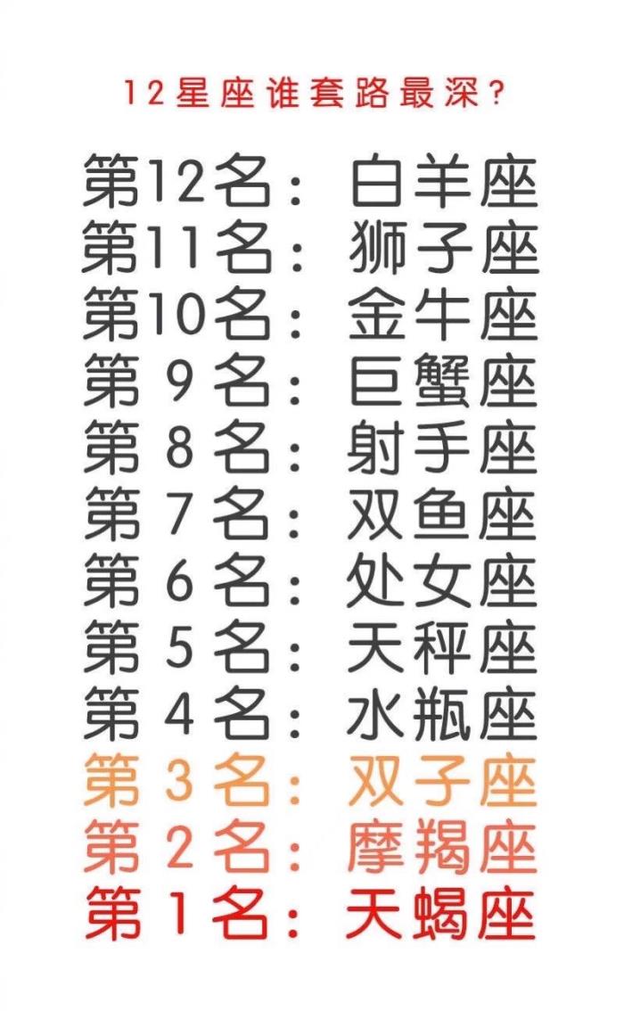 免费测试自己星座的网站