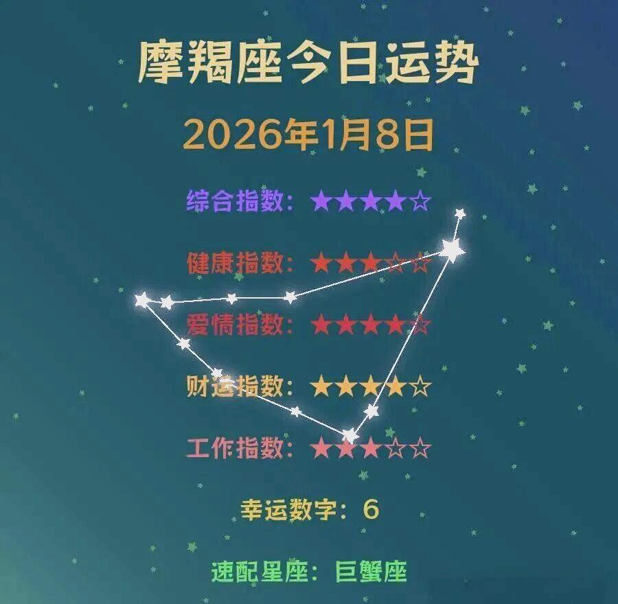 2026年12星座运势对比 2026年12星座运势对比