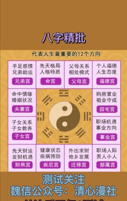免费测八字的网站 免费测八字的网站