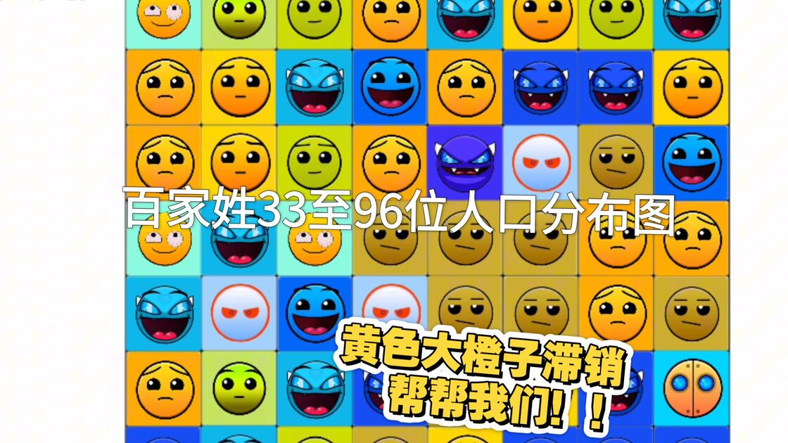 百家姓人口数量排名前100位 百家姓人口数量排名前100位