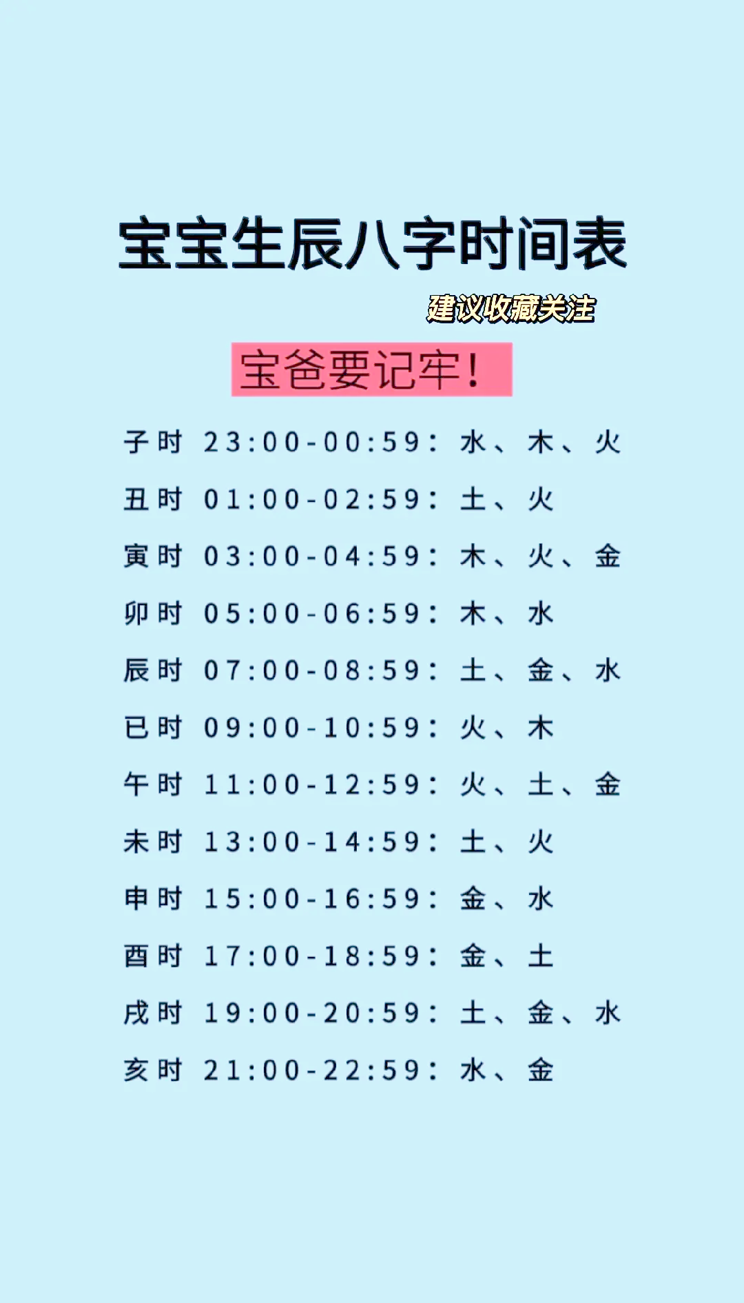 大s生辰八字解析