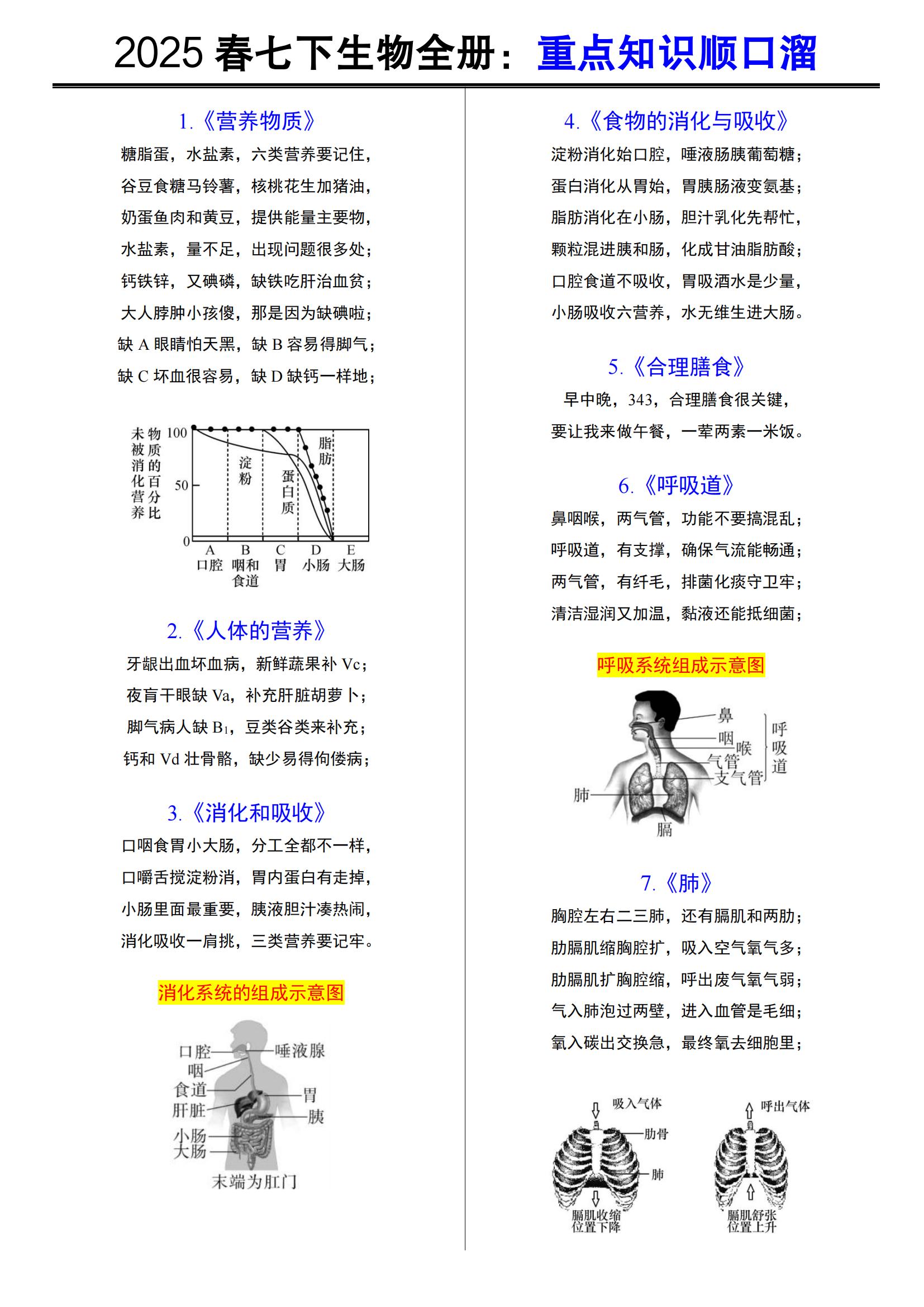 地理必背36个口诀