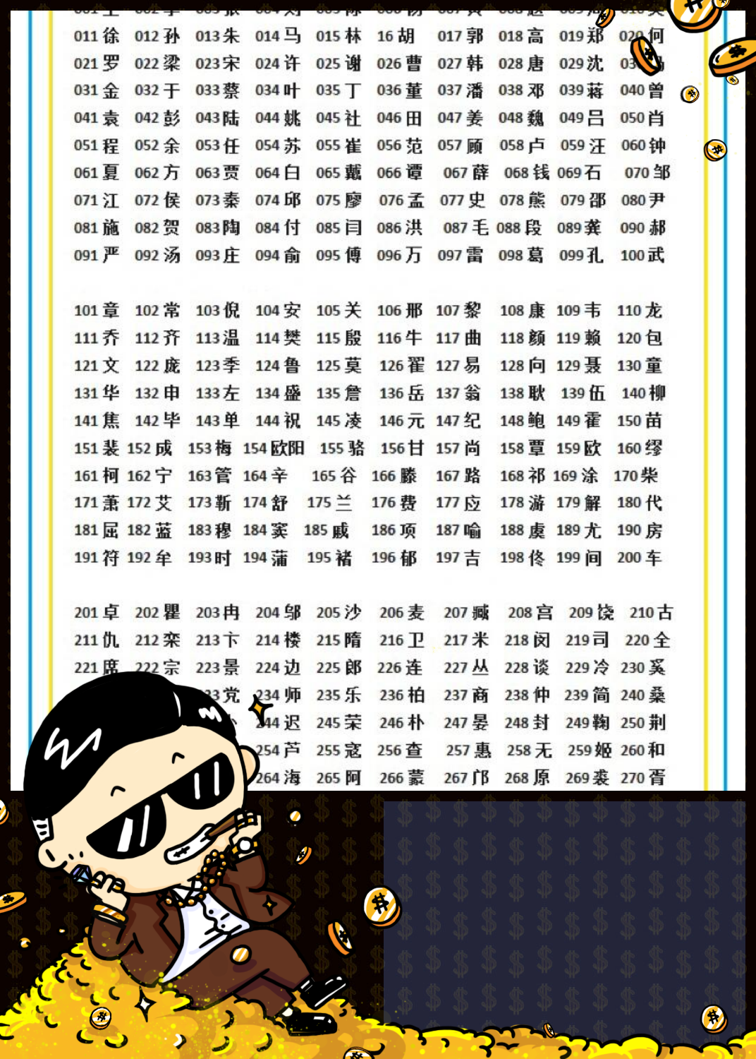 新百家姓2026年最后的姓氏