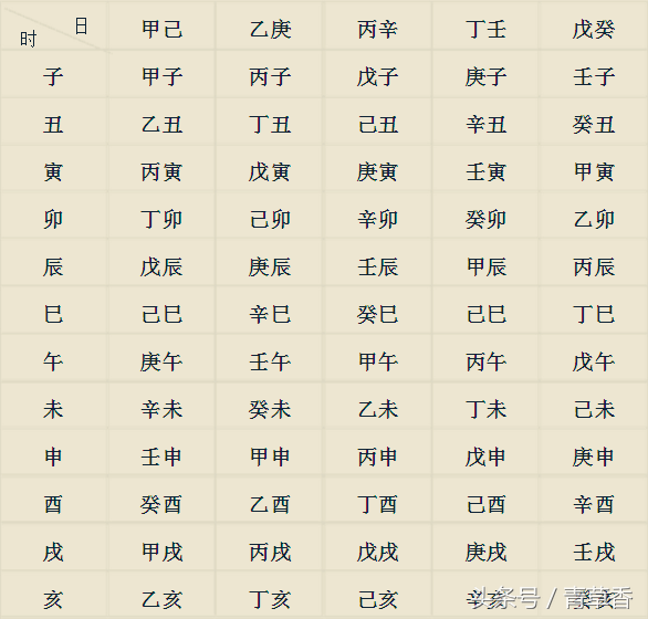 八字查询百度文库