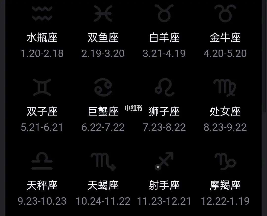 十二星座的正确日期 十二星座的正确日期