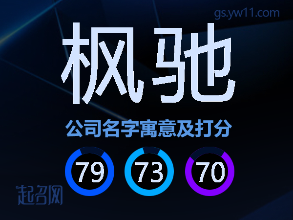 详解起名价格