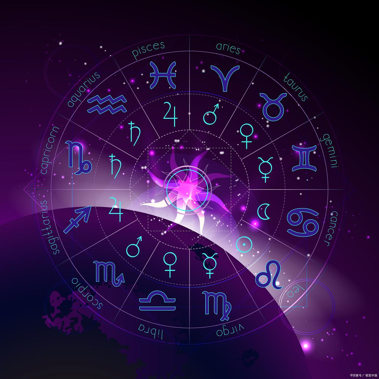 星座运势免费测试 星座运势免费测试