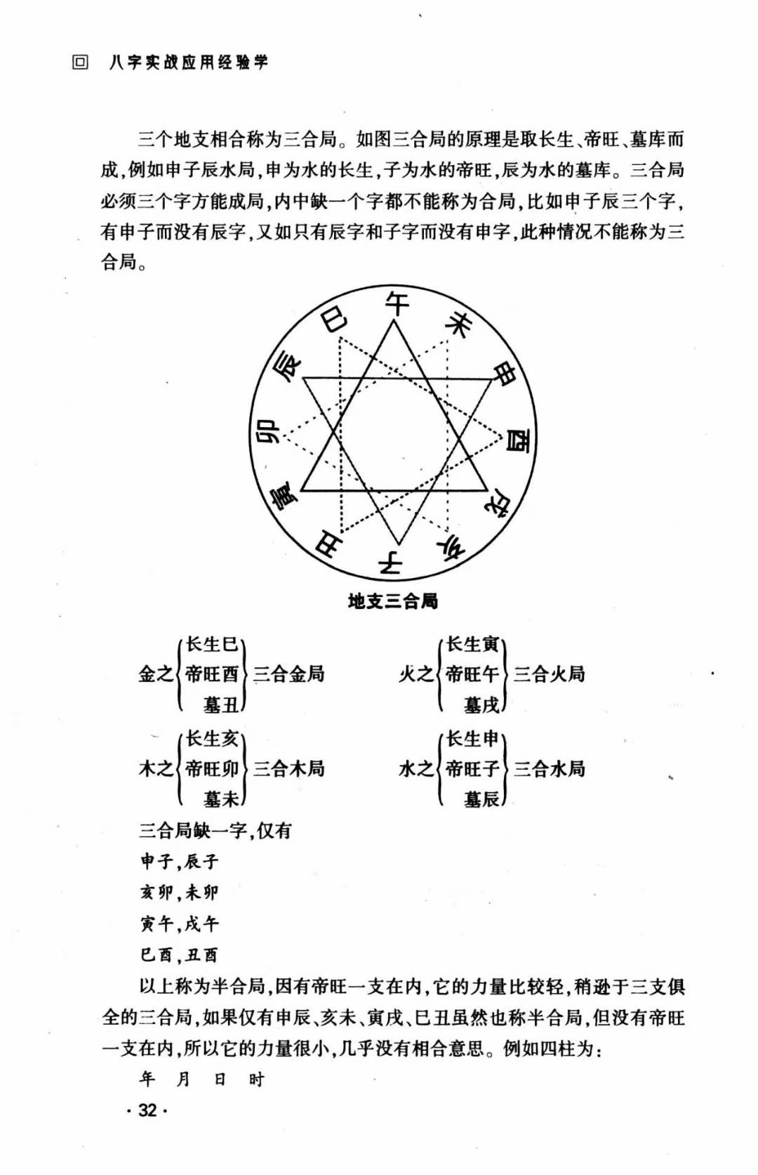 学八字的步骤