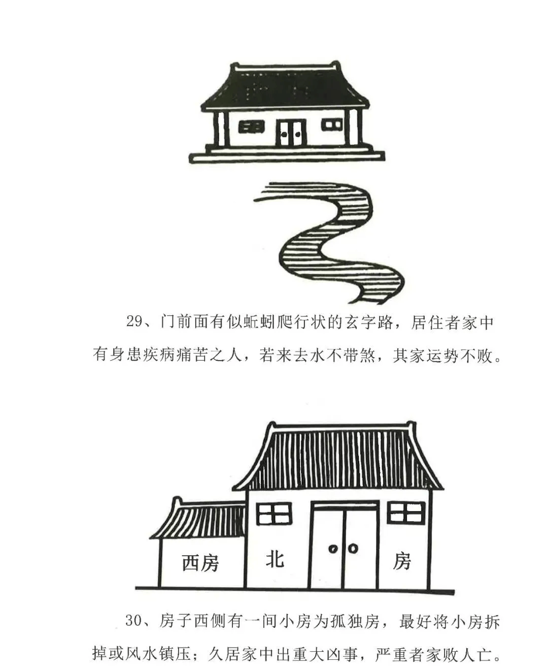 房屋风水测算方法