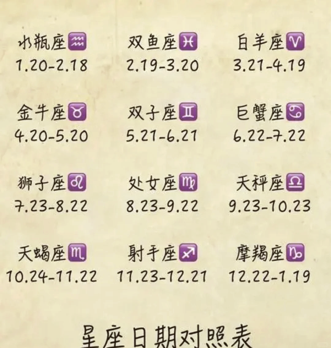 星座运势每日运势吉时 星座运势每日运势吉时