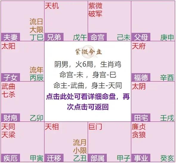 天机八字排盘怎么看 天机八字排盘怎么看