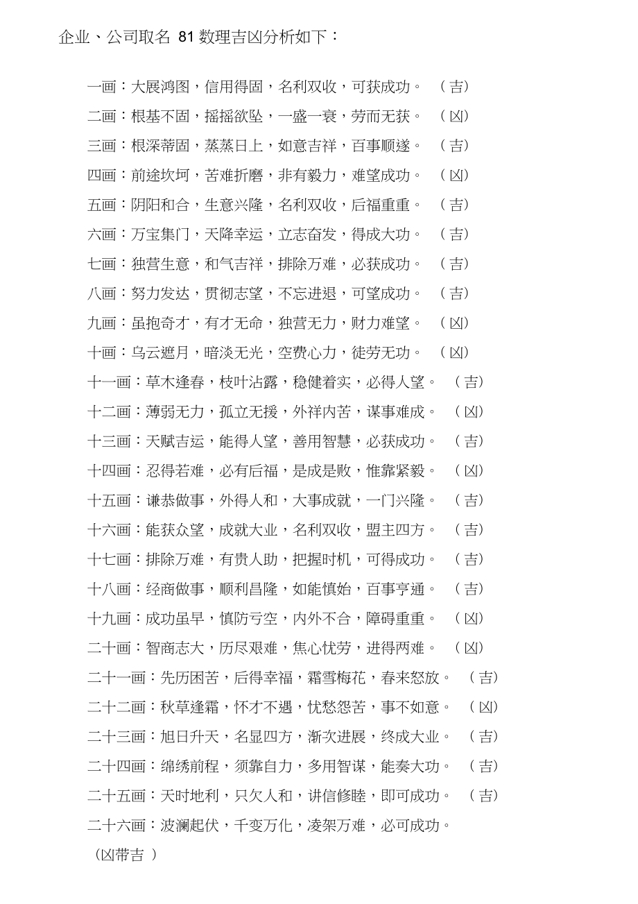 卜易居测名字吉凶免费 卜易居测名字吉凶免费