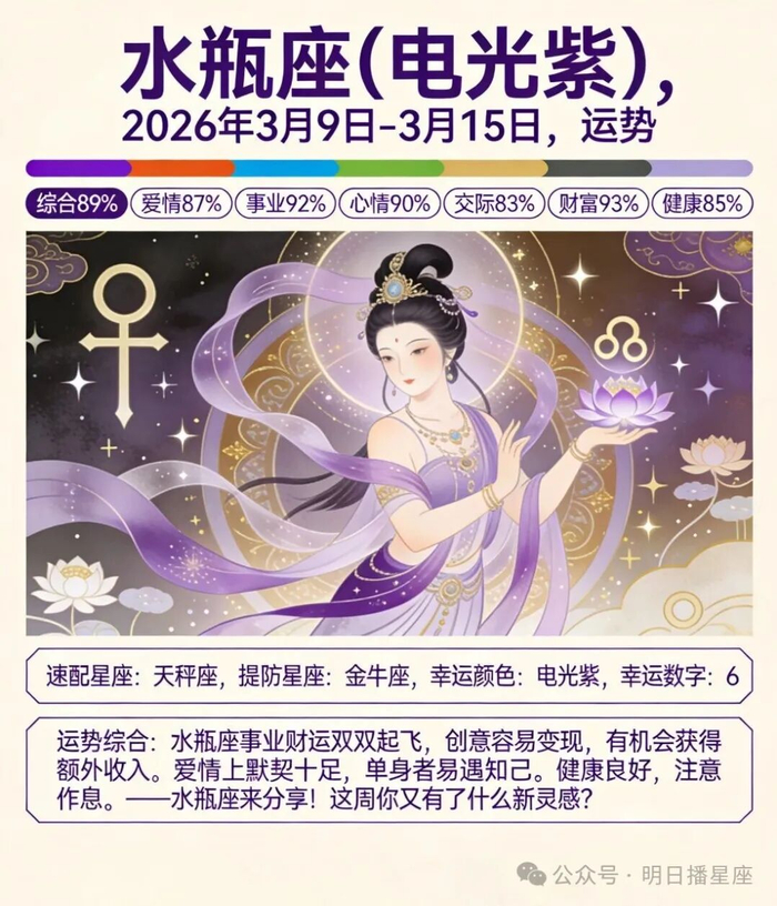 2026新浪星座今日运势解析