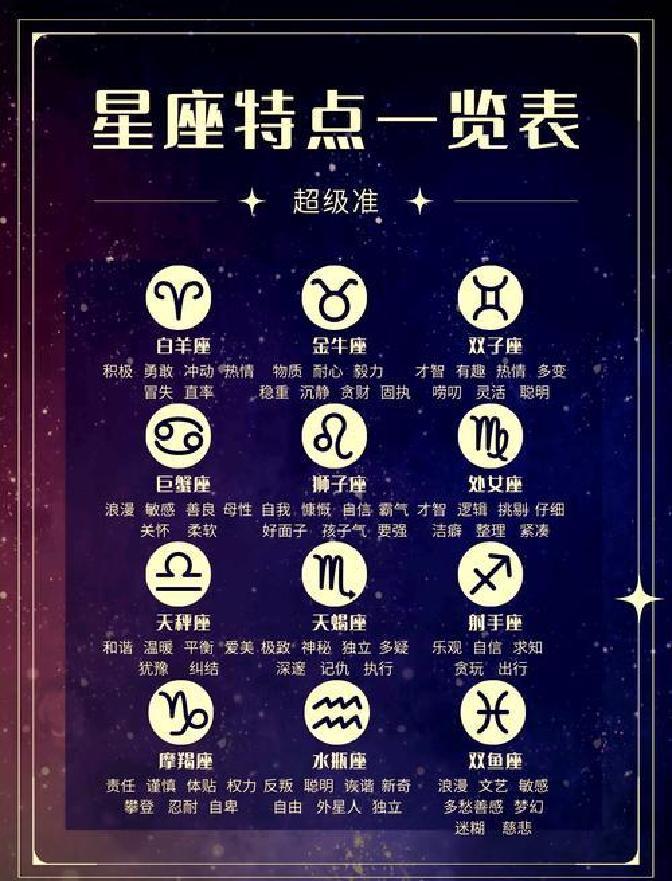 2026新浪星座今日运势解析 2026新浪星座今日运势解析
